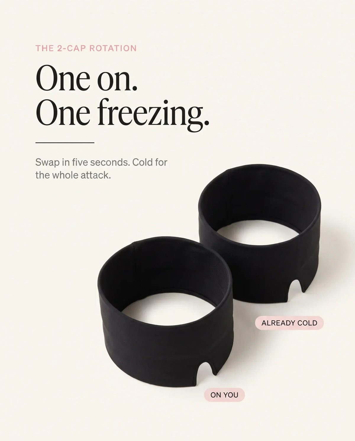 The two-cap rotation: one on, one freezing